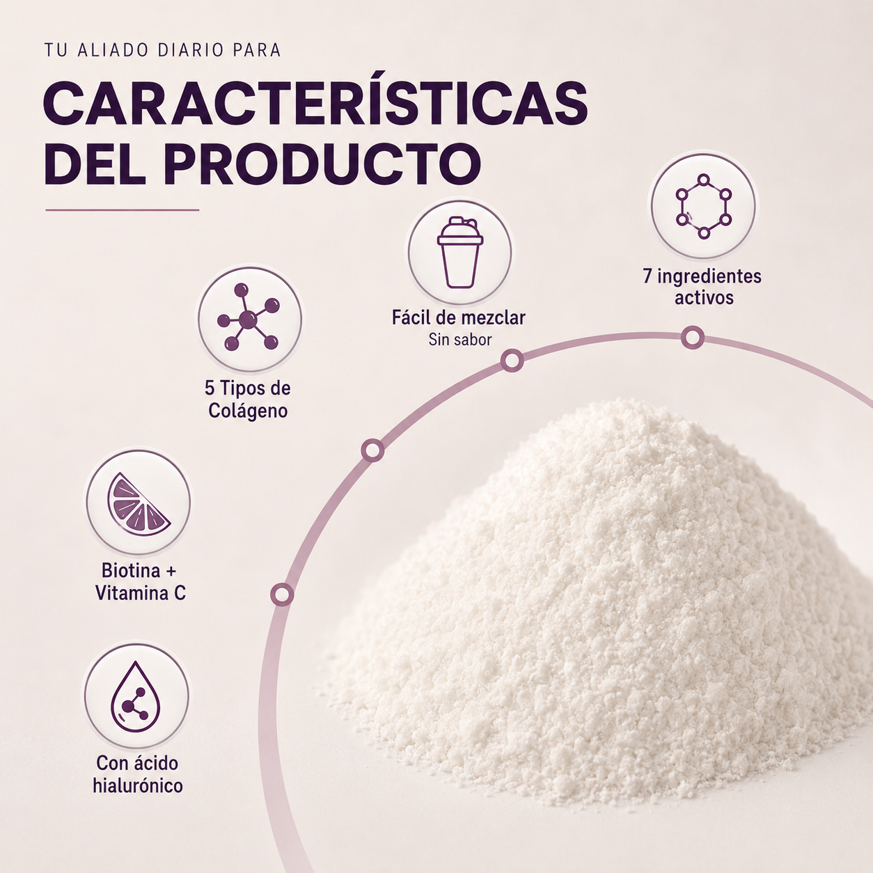 Collagen Peptides Multi™ | Nutrición Completa para Verte y Sentirte Mejor
